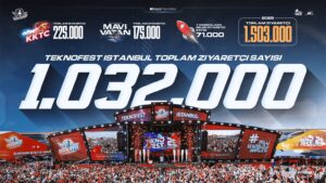 Teknofest 2025