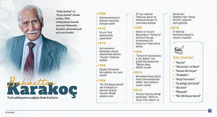 009_2023_03_2023_21_Ekim_11_750